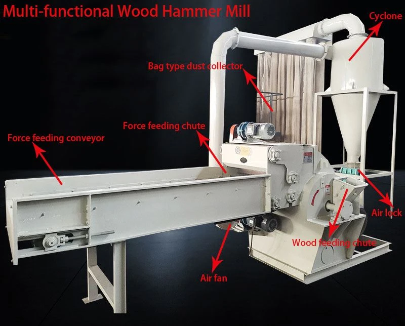 Multifunctional Hammer Mill